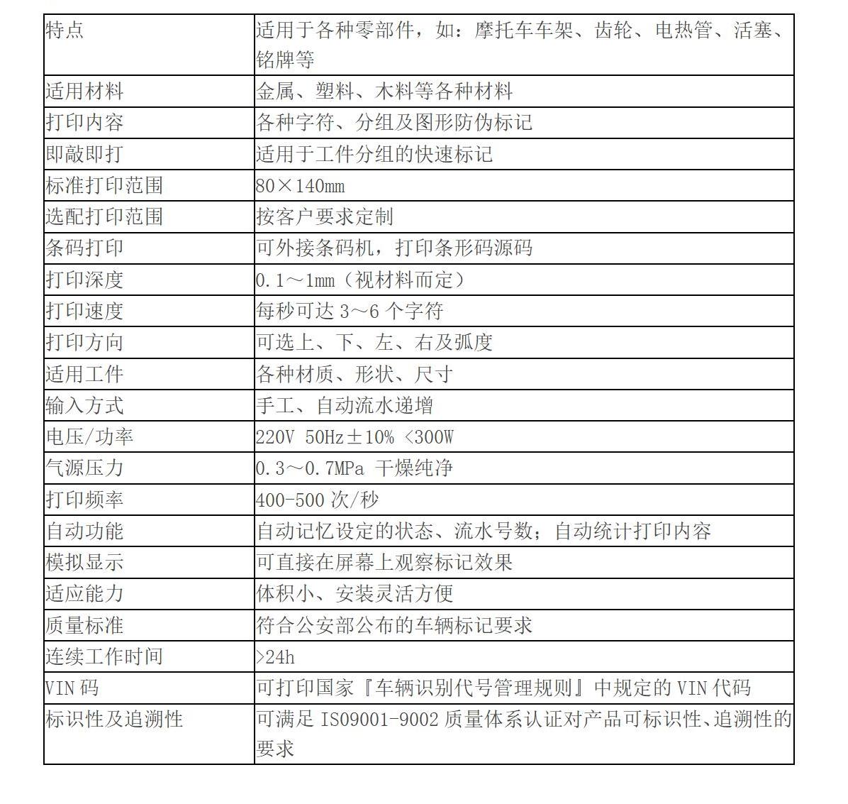 產(chǎn)品技術(shù)參數(140KHTQ.jpg