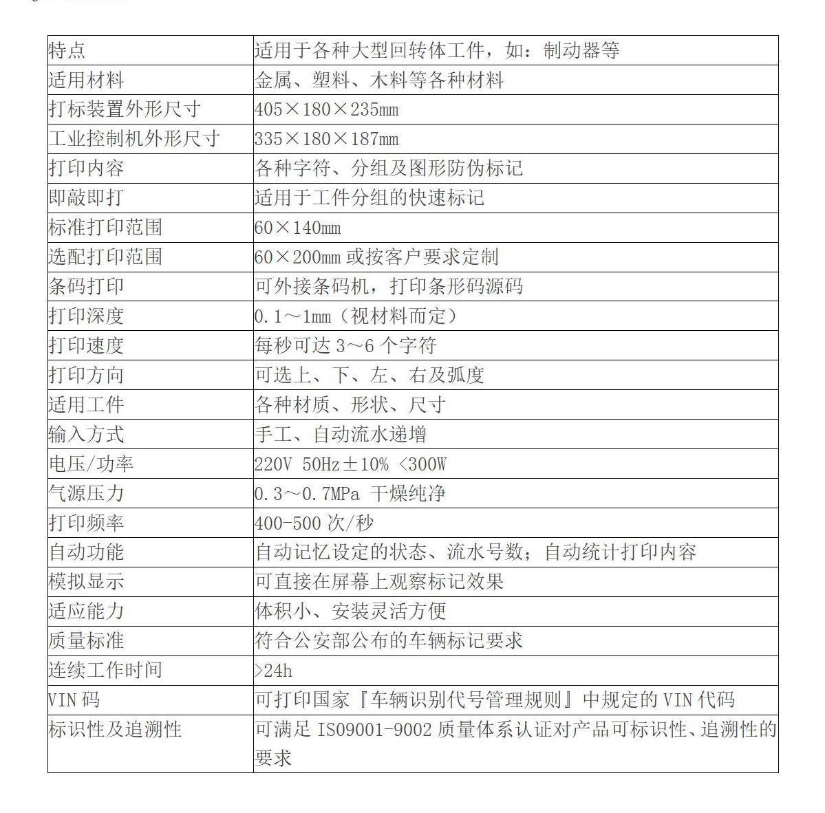 產(chǎn)品技術(shù)參數140wxzq.jpg