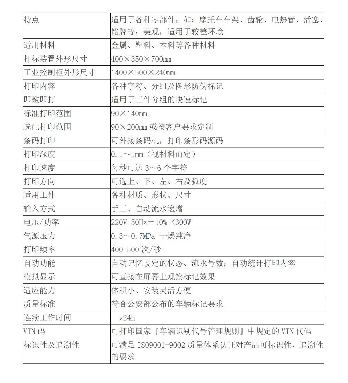 產(chǎn)品技術(shù)參數140tgq.jpg
