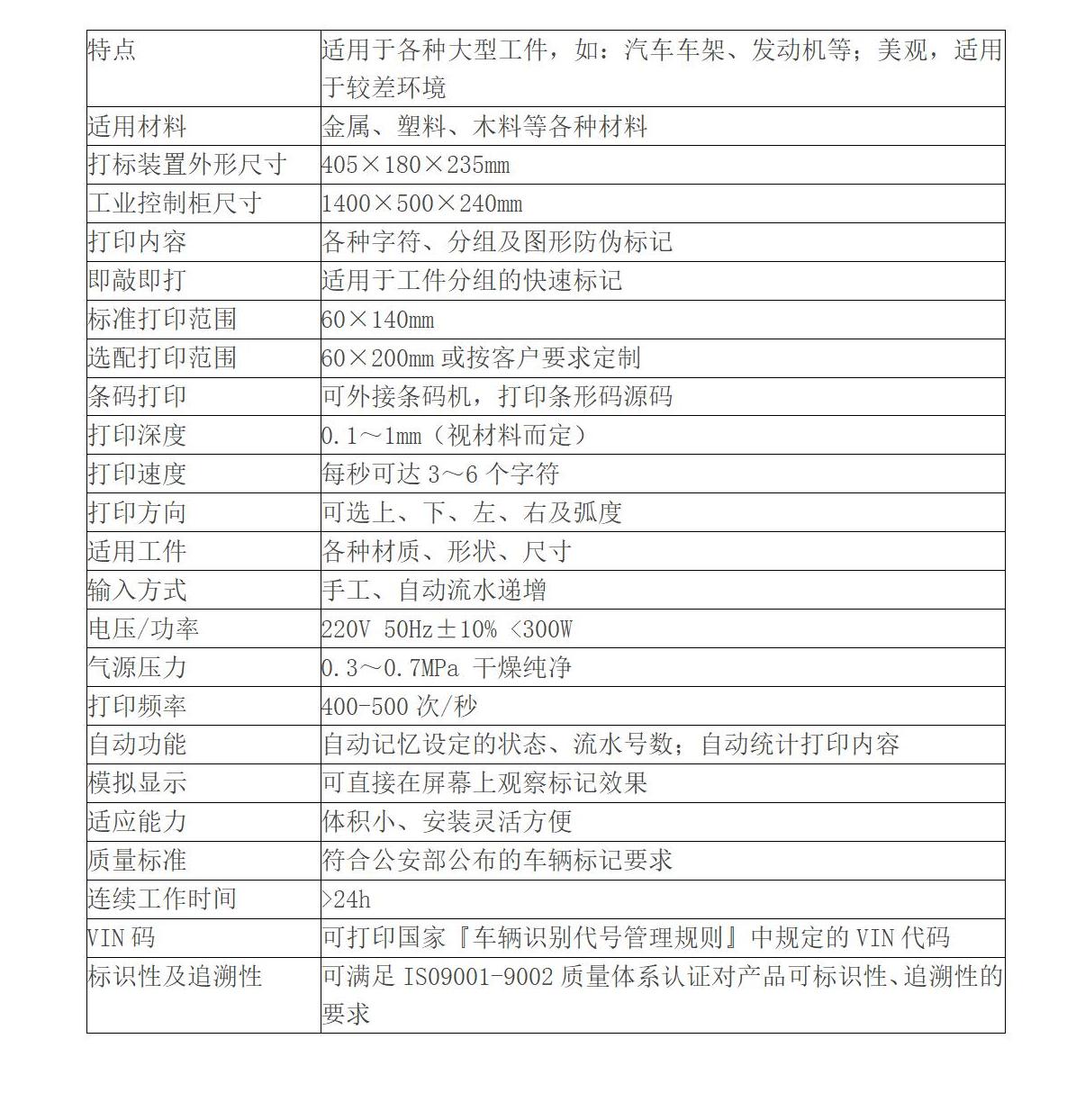 產(chǎn)品技術(shù)參數140wgq.jpg