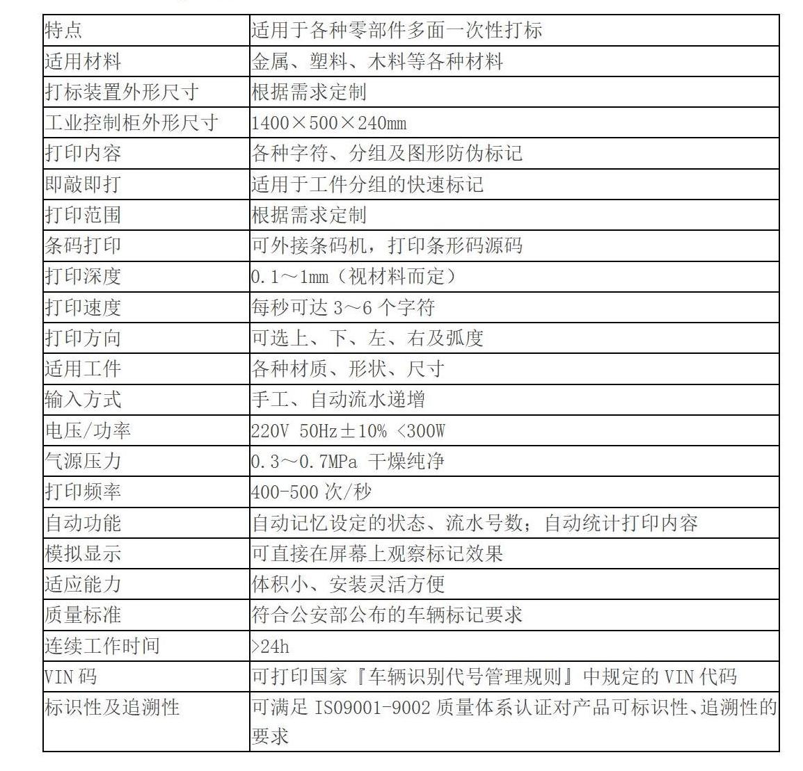 產(chǎn)品技術(shù)參數(JC-3WG.jpg