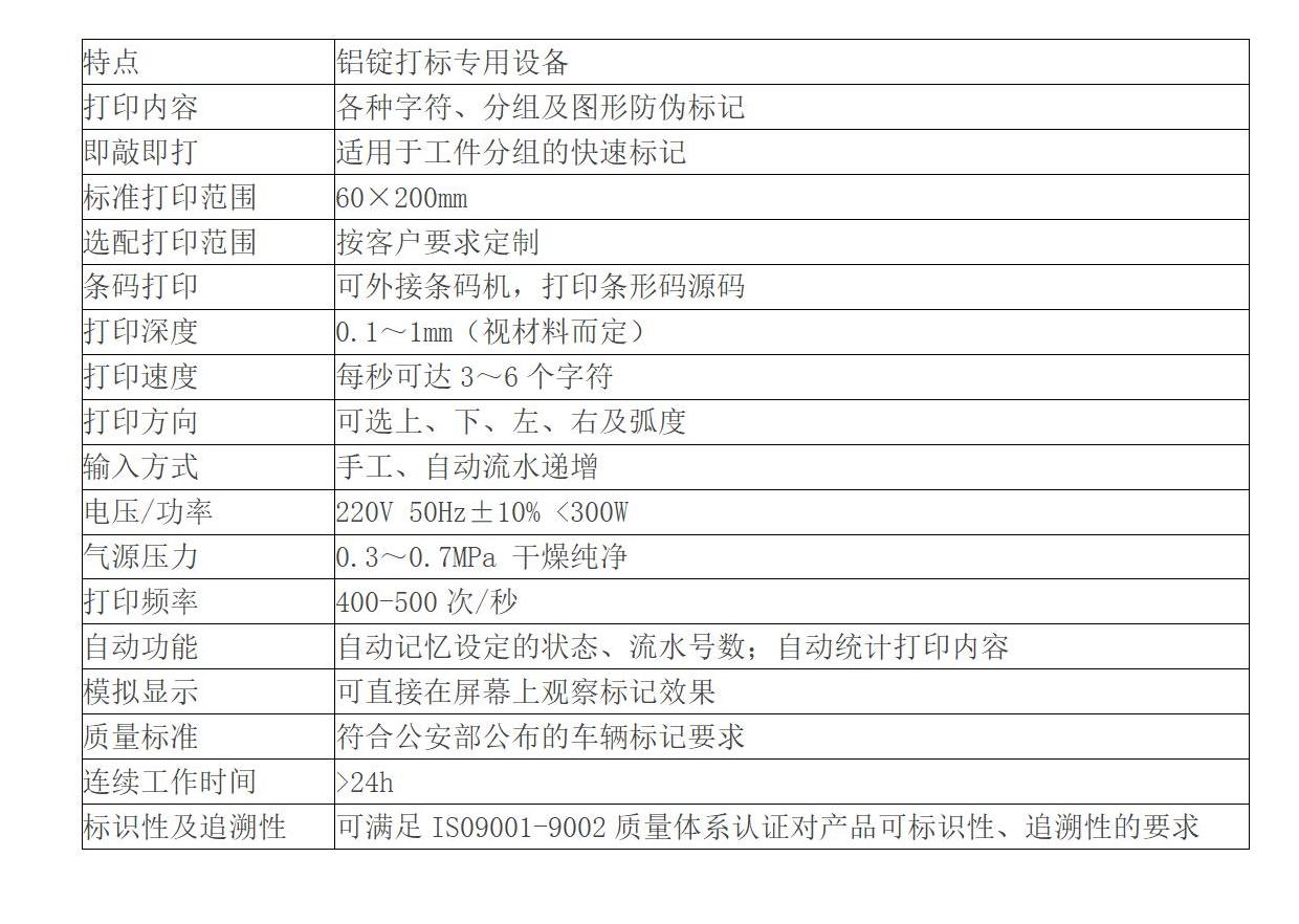 產(chǎn)品技術(shù)參數200wzd.jpg