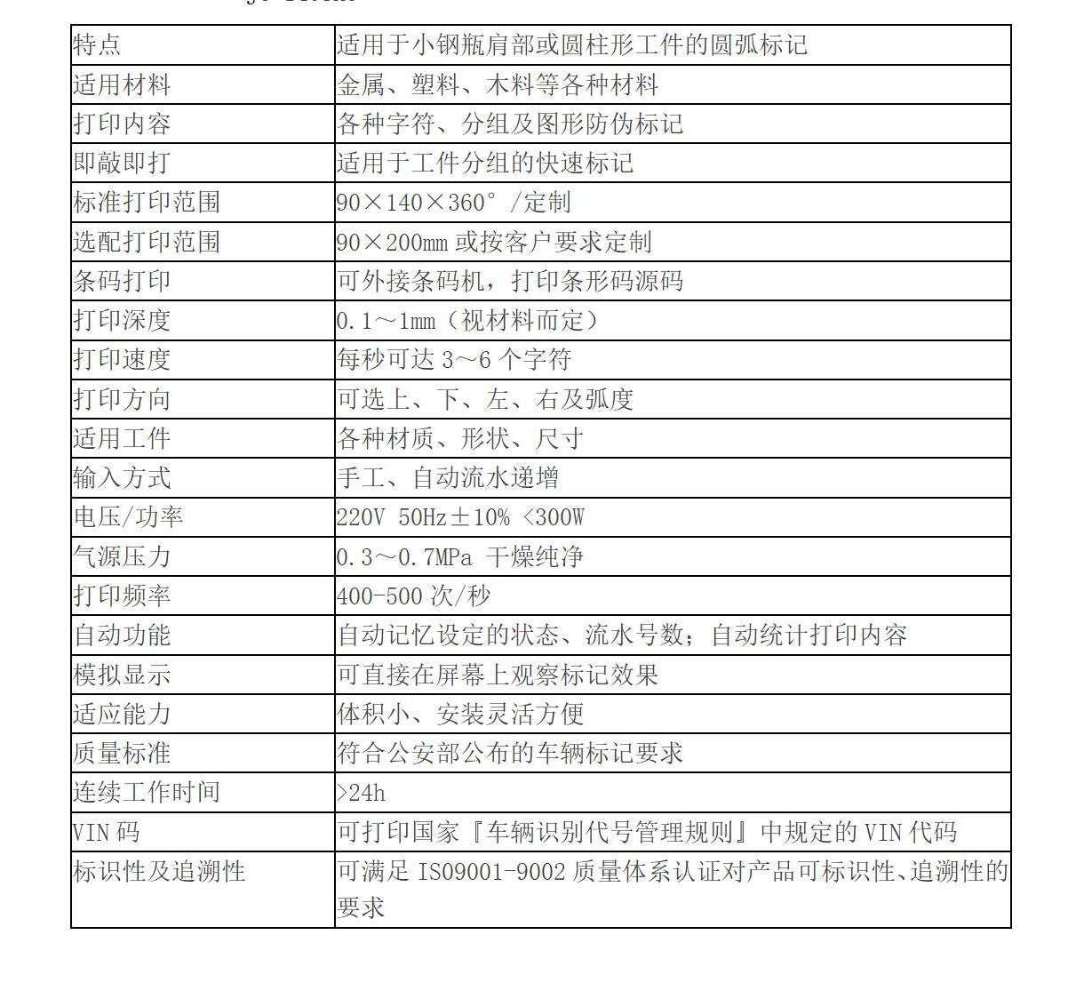 產(chǎn)品技術(shù)參數(2)(1)_39JC-140THG.jpg