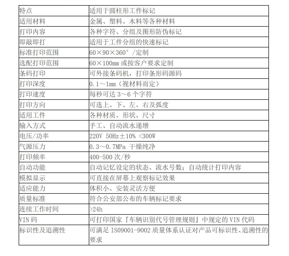 產(chǎn)品技術(shù)參數(2)(1)_40JC-90WHG.jpg